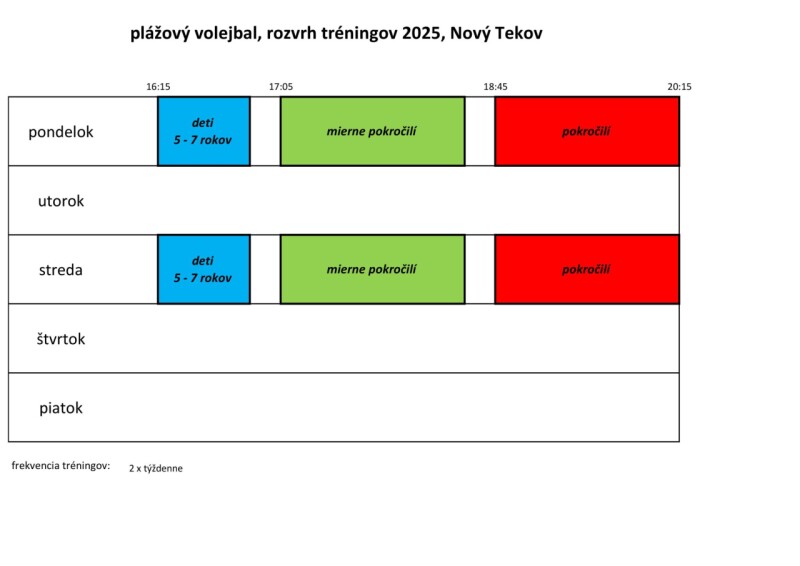 rozvrh treningov Tekov 2025